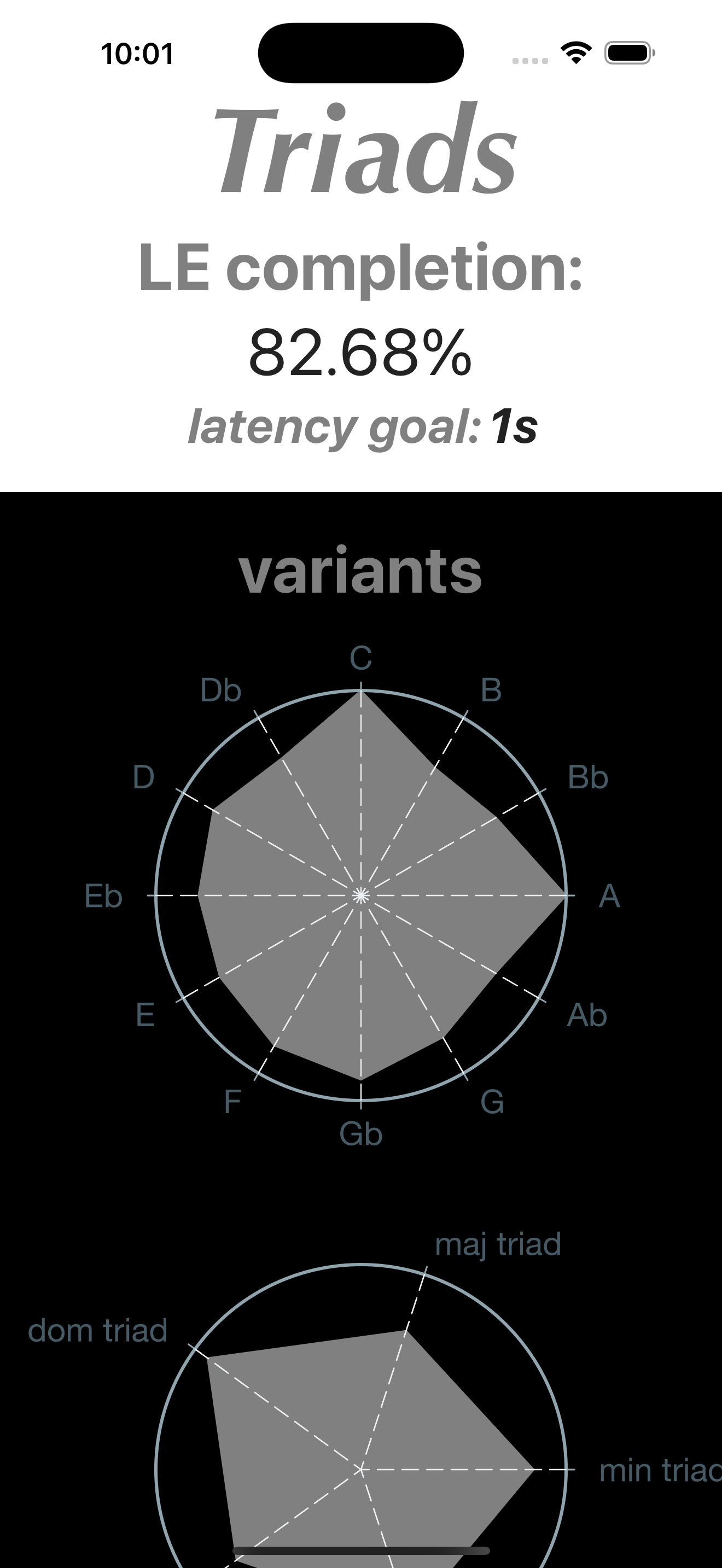 visualization 1