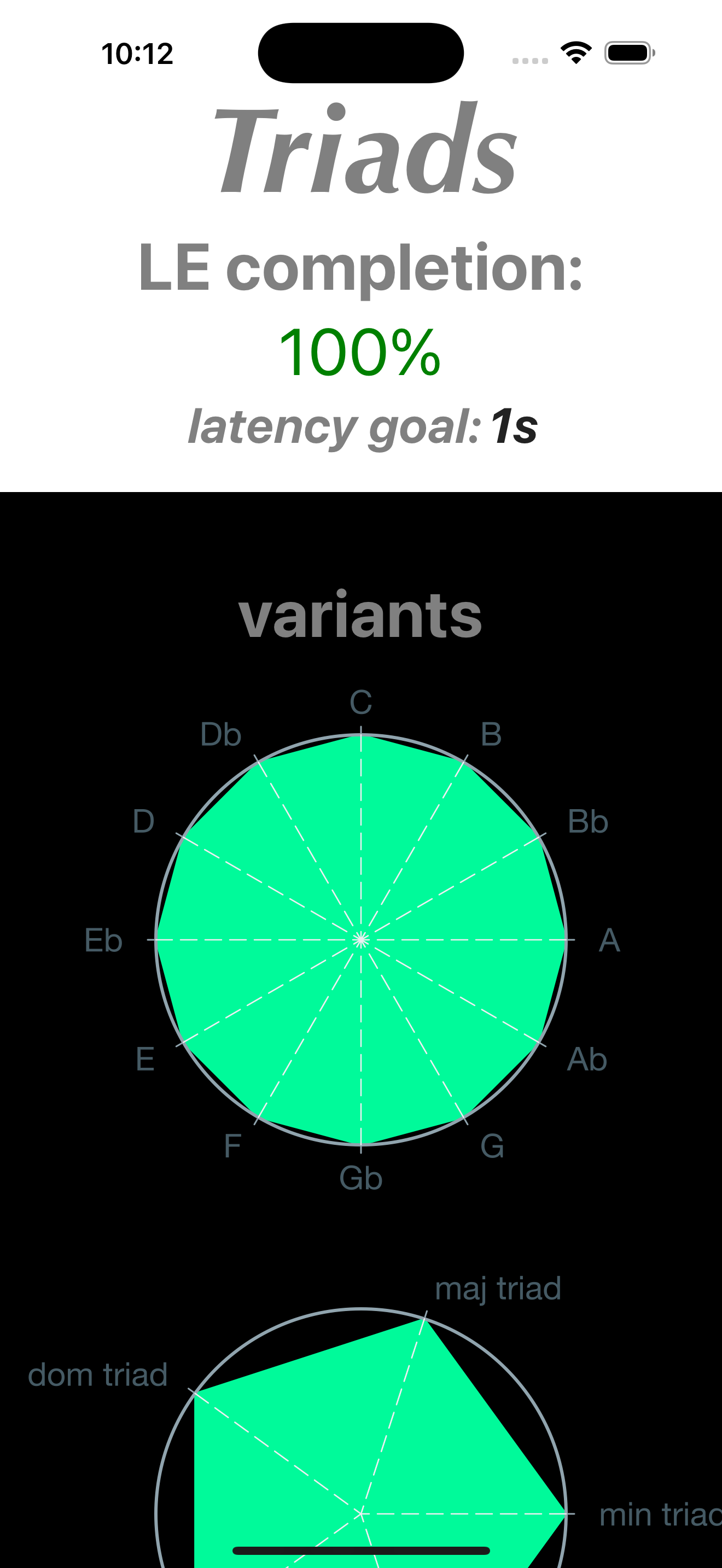 visualization 1